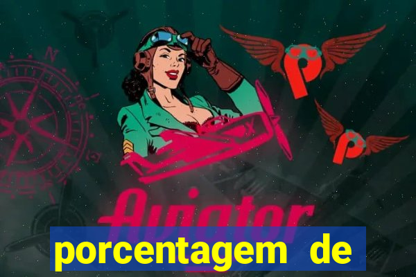 porcentagem de jogos pagantes slots